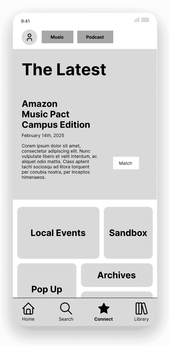 Grayscale wireframe of categorized pages: Local Events, Sandbox, Pop Up and Archives